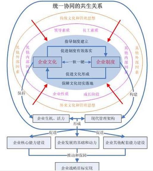重庆开元体育官网登录入口商用天然气安装价格(重庆天然气管道安装)